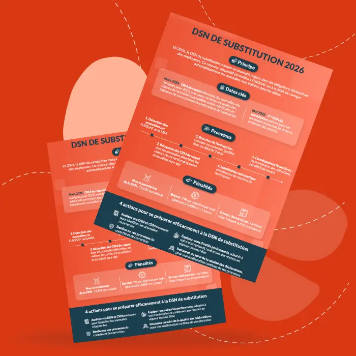 Infographie DSN de substitution 2026 expliquant les dates clés, la substitution automatique des anomalies et les pénalités pour les employeurs