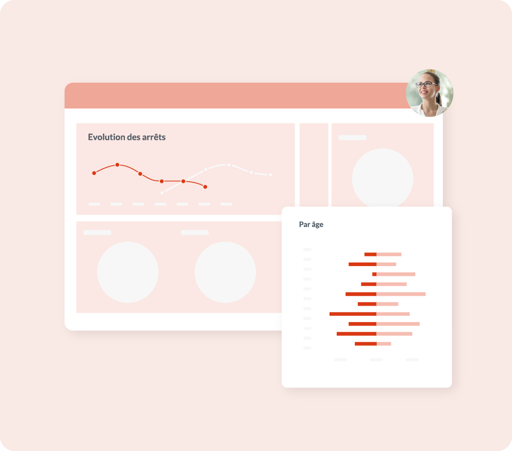 Interface du logiciel Silae BI avec graphiques RH : suivi des arrêts de travail et répartition par âge, outil de pilotage social pour optimiser la gestion RH.